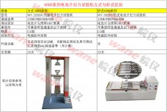 電池片多通道拉力機(jī)測試儀立式與臥式有什么不同？